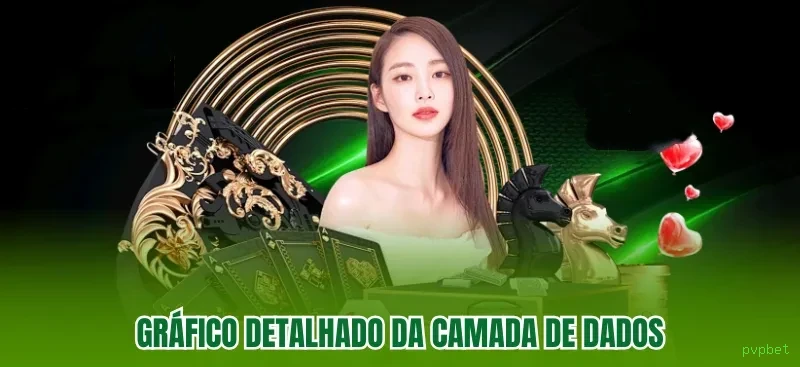 Suporte VIP pvpbet - atendimento prioritário
